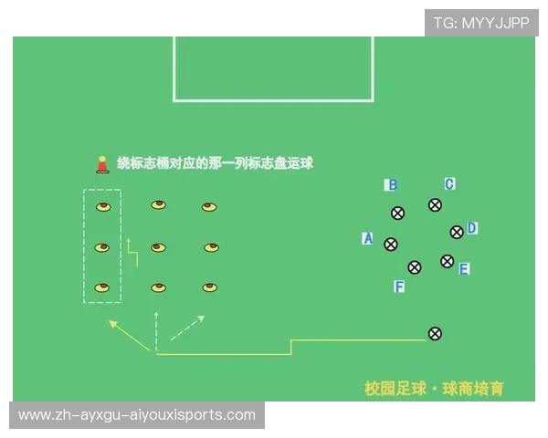 足球训练桩使用是否有效提升球员跑位训练与控球路径执行标准