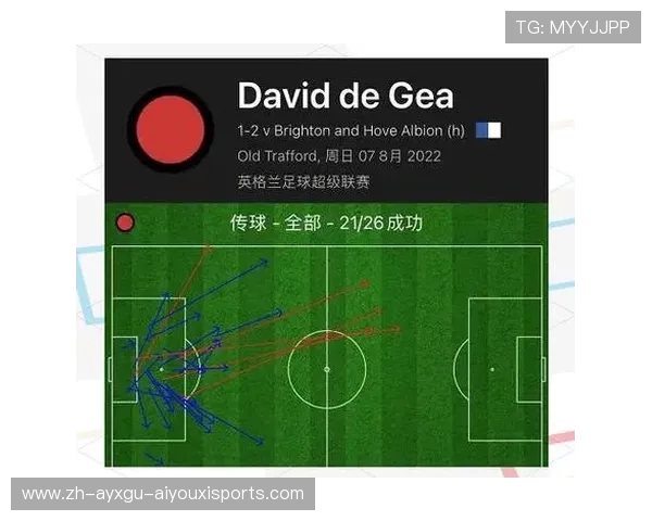 足球比赛中的长传与短传战术应用